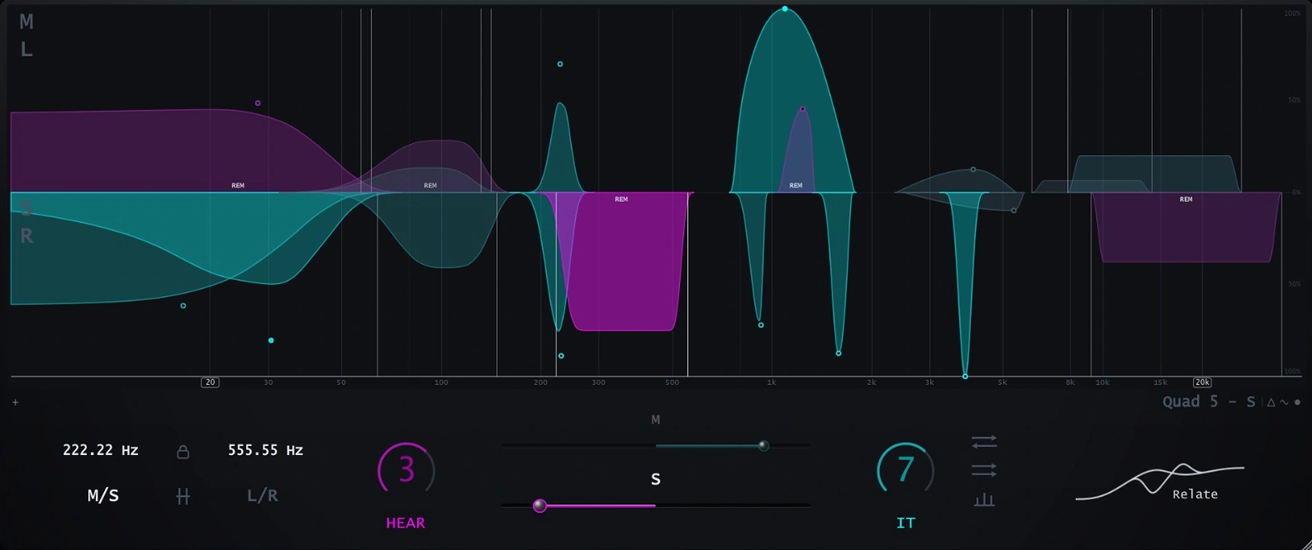 Relate interface &mdash; QUAD object on the S domain